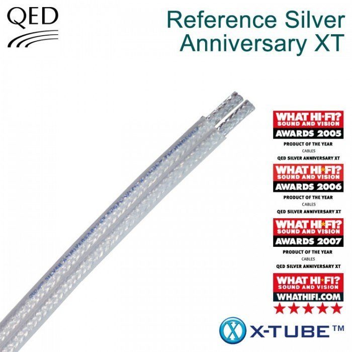 QED XT ANNIVERSARY
