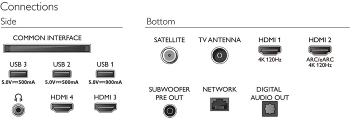 PHILIPS 55OLED909/12 - immagine 2